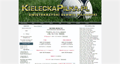 Desktop Screenshot of kieleckapilka.pl